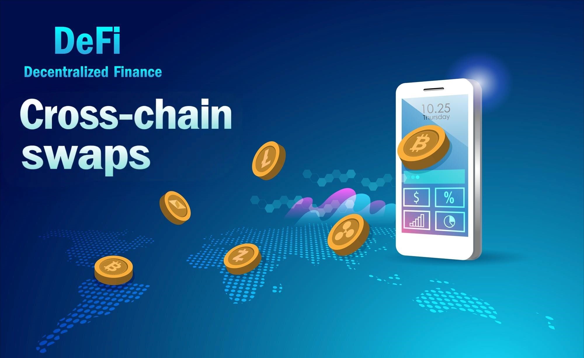 Cross-chain swaps: Bridging vs. wrapped assets
